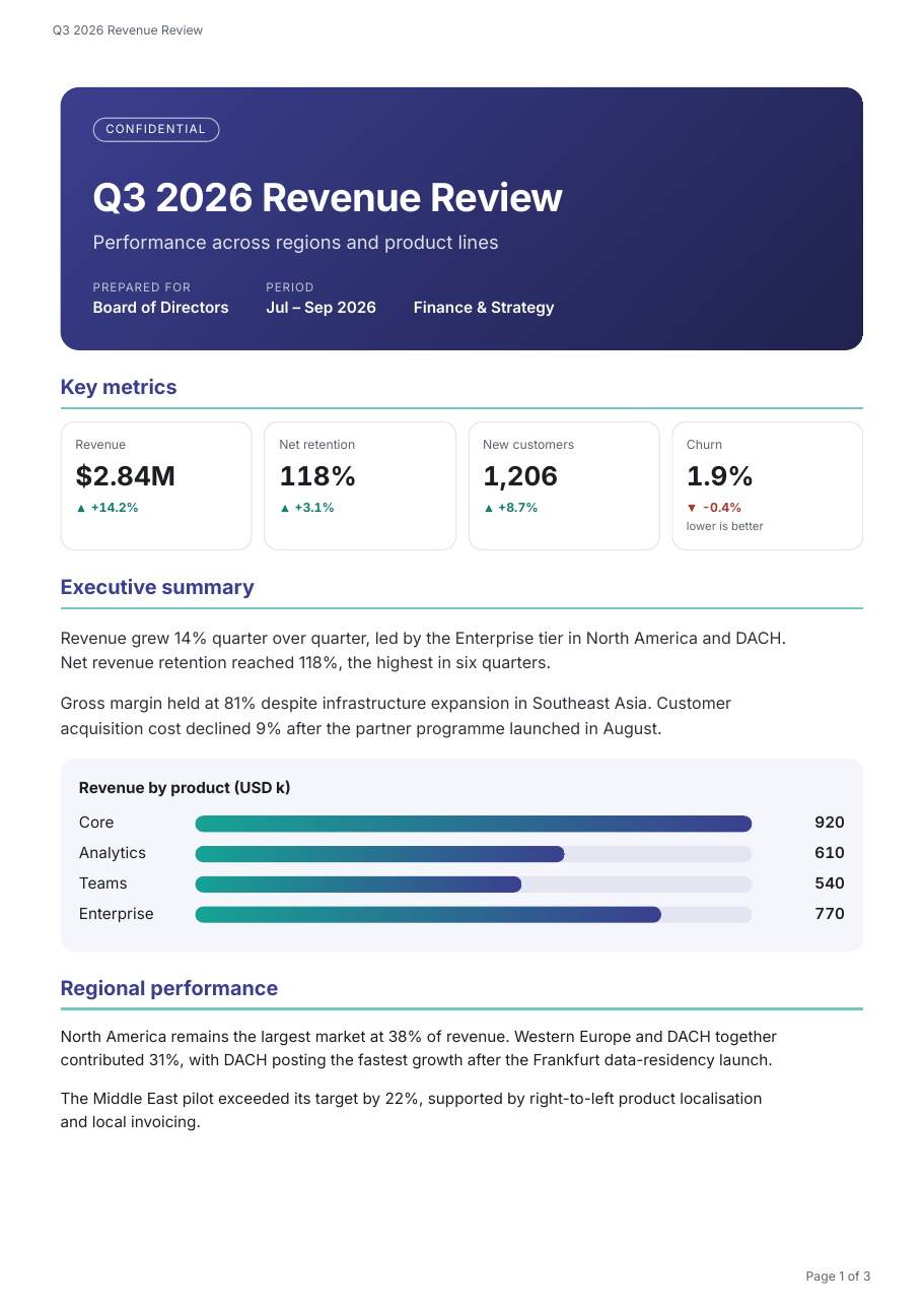 Business report sample, first page